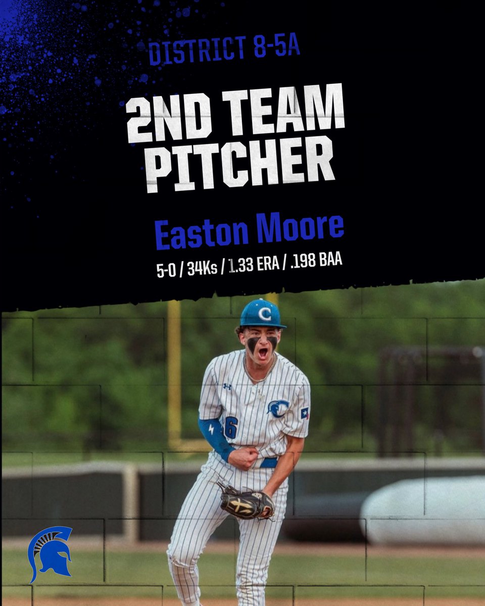 CHSSPARTANBASE1's tweet photo. Congratulations to these players for receiving District 8-5A 2nd Team All District ⚾️

Miguel Ruiz: Junior
Cody Spaight: Junior
Easton Moore: Freshman

@BurlesonSports https://t.co/nzJFfkTSho