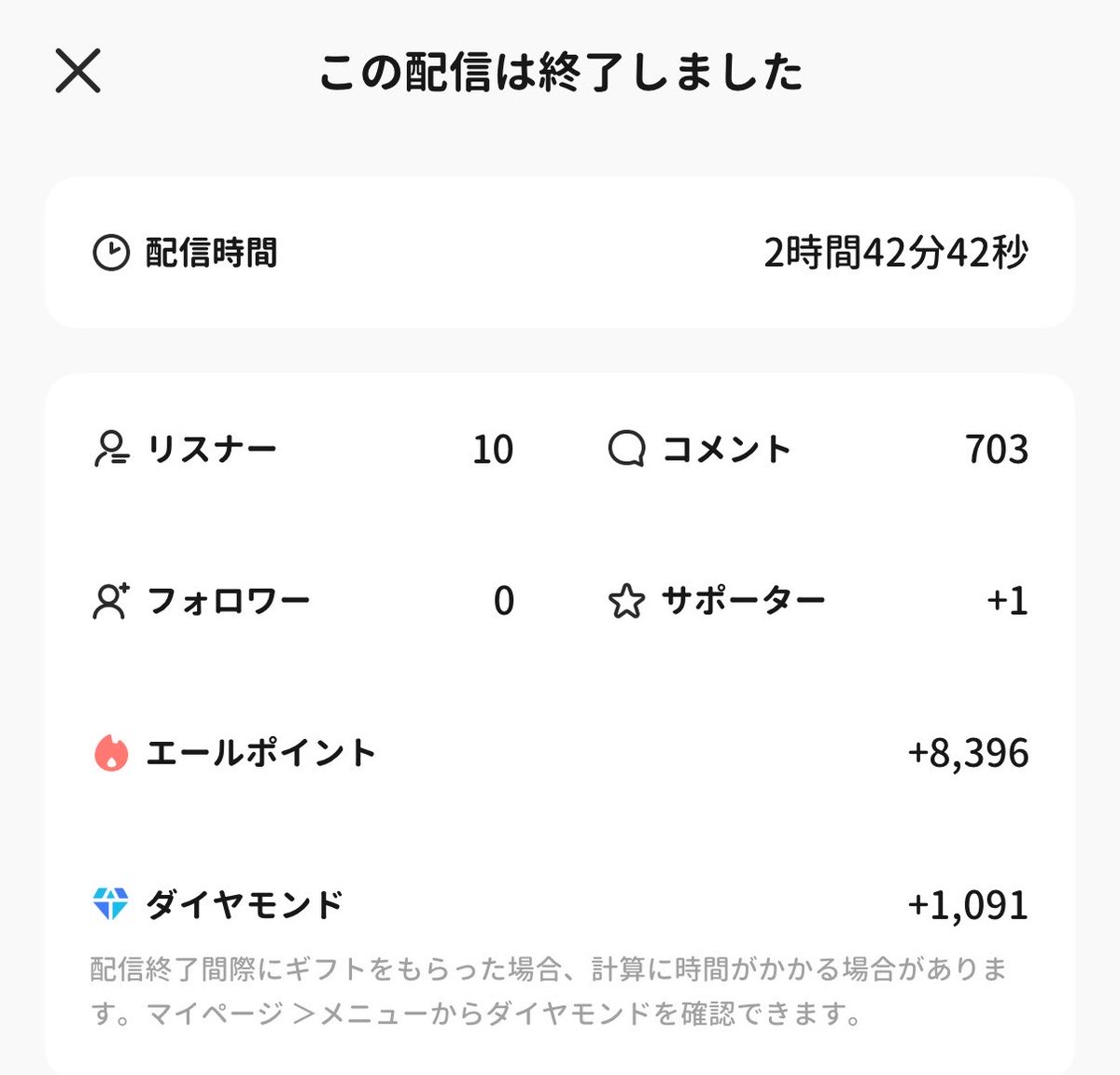 はとう（羽藤） tweet media