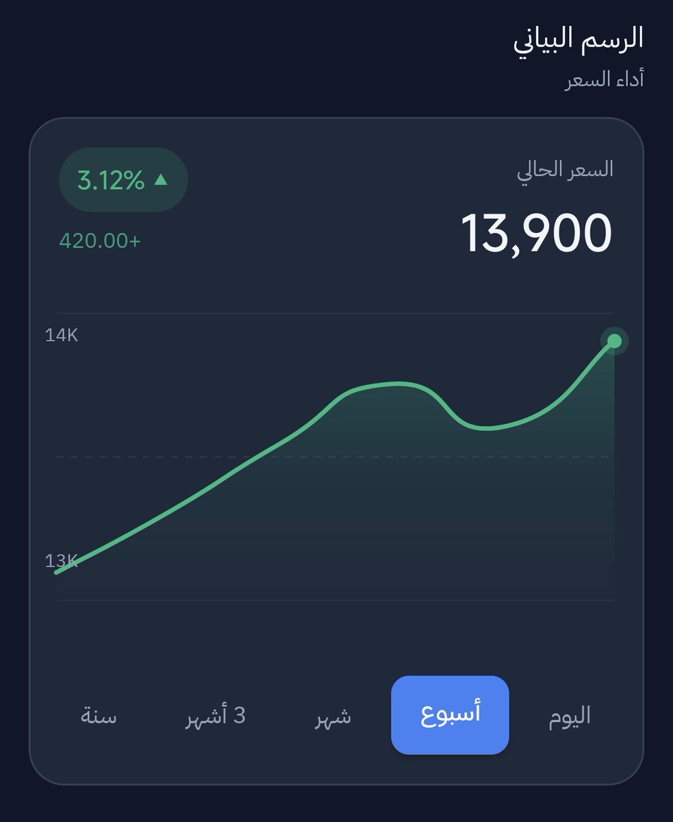 Mahmoud tweet media