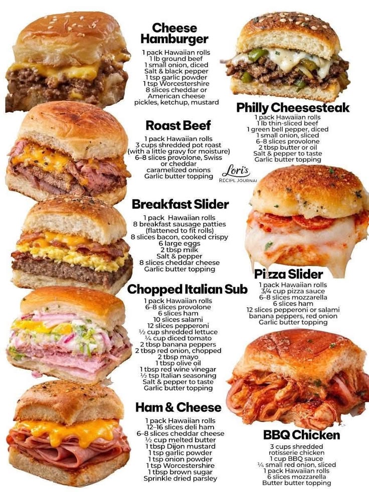 Food Hub tweet media