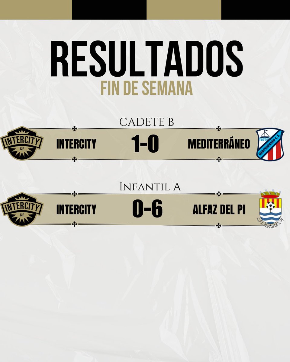 BaseCFIntercity's tweet photo. ⚽️🚀 Estos son nuestros resultados de este fin de semana 

🖤💪🏻 ¡𝐕𝐚𝐦𝐨𝐬 𝐈𝐧𝐭𝐞𝐫𝐜𝐢𝐭𝐲! https://t.co/mzUvT8WN2R