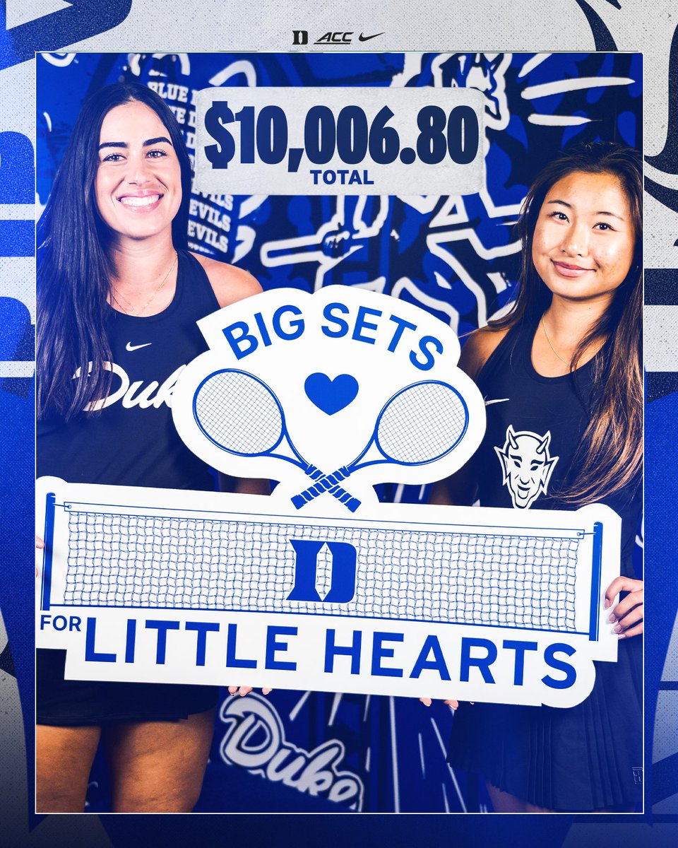 DukeWTEN's tweet photo. This years total is...$10,006.80 raised for Big Sets for Little Hearts 💙  Thank you to everyone that contributed! We are so proud to be able to support Duke Children's Pediatric and Congenital Heart Center every year! https://t.co/lF1vmT9Voh