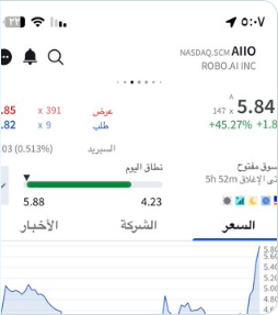 📊NAWAaF 📊 tweet media