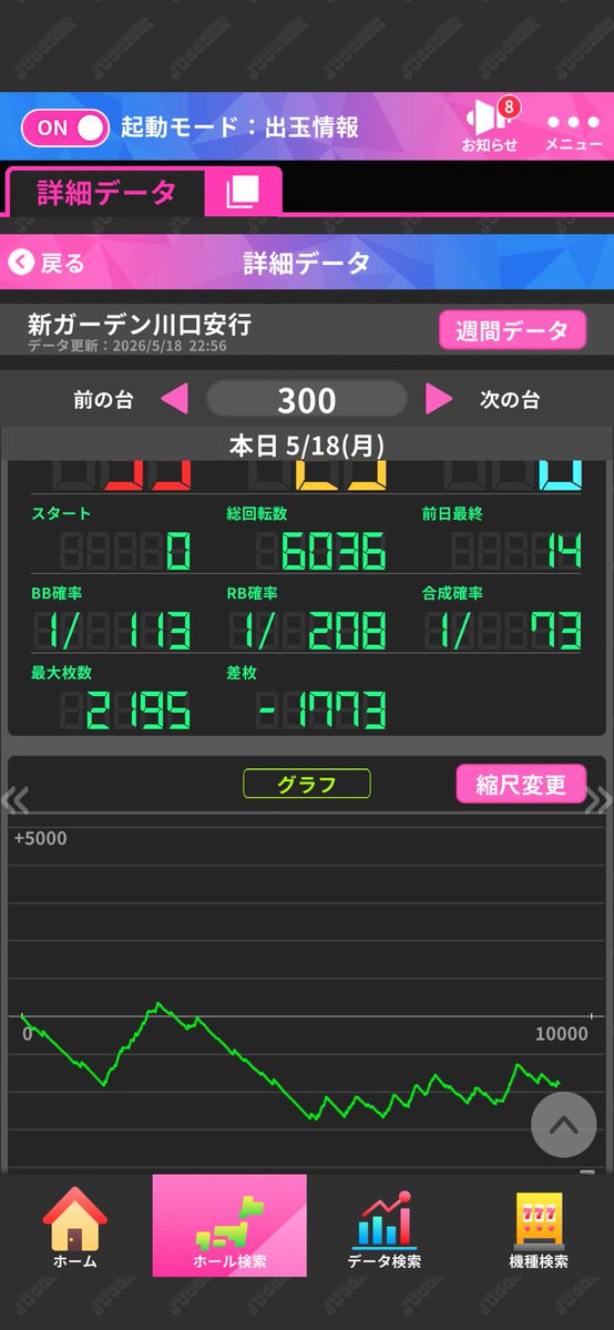 トリッピ〜🐓 tweet media