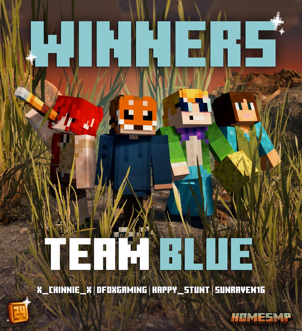 HomeSMP_'s tweet photo. 24 hours and 12 tired players later, we have a winner! All 3 teams did amazing but one group made an unlikely comeback in the end. Congrats Team Blue!! 💙 🎉 

Stay tuned for the stats roundup and check out the multi-POV vod for any moments you missed! 🍿 
https://t.co/c7zZfmpL49 https://t.co/ACk96kV0tv