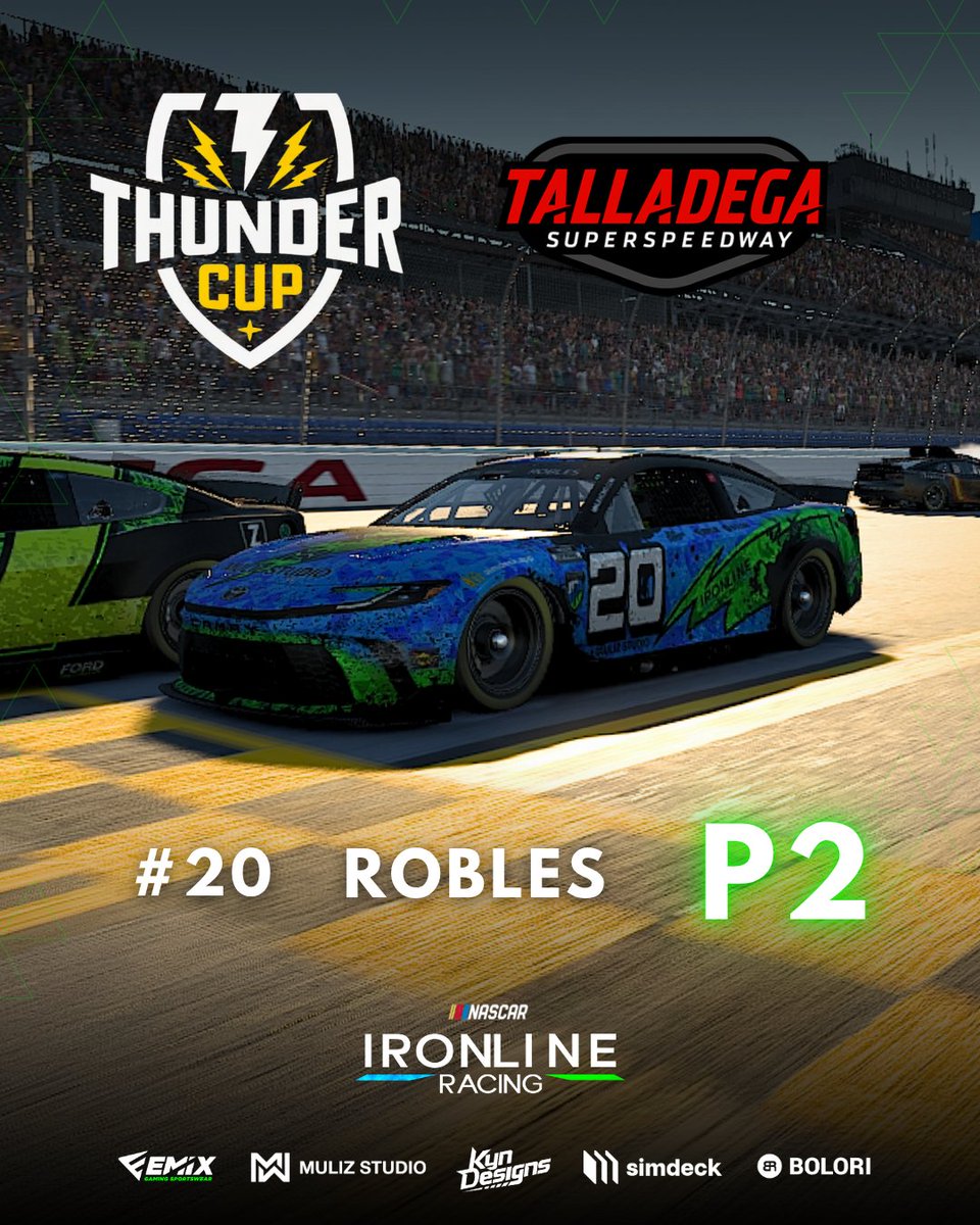 IRONLINE_RACING's tweet photo. Ayer hubo fiesta en Talladega en la Thunder Cup de la @mml_racing 

Iker Robles se hace con un gran P2 tras una carrera muy accidentada... Enhorabuena!

Go Ironline!

#Ironline #ThunderCup #Iracing #Simracing https://t.co/DCQwiDFeco