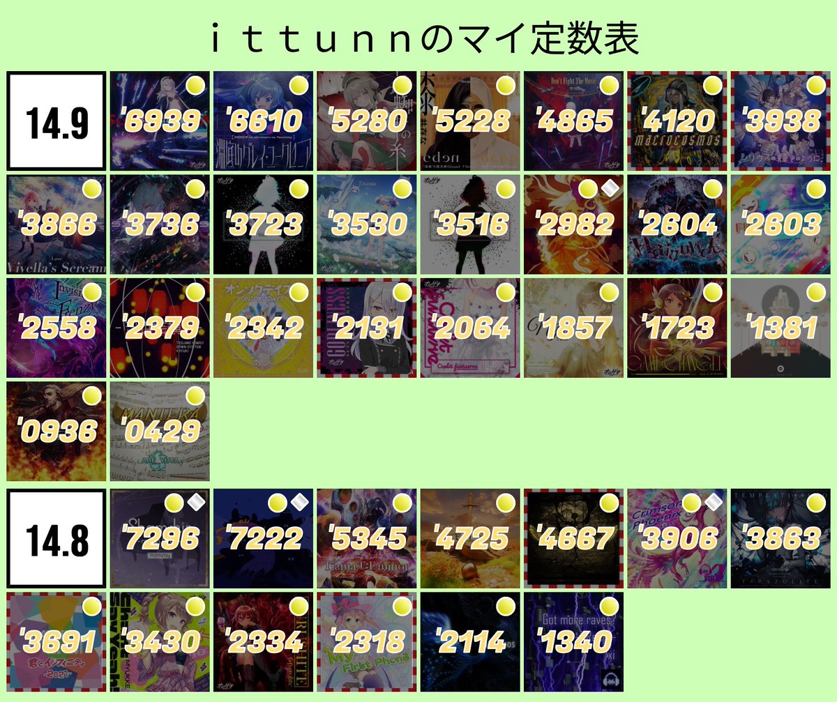 ittunn tweet media