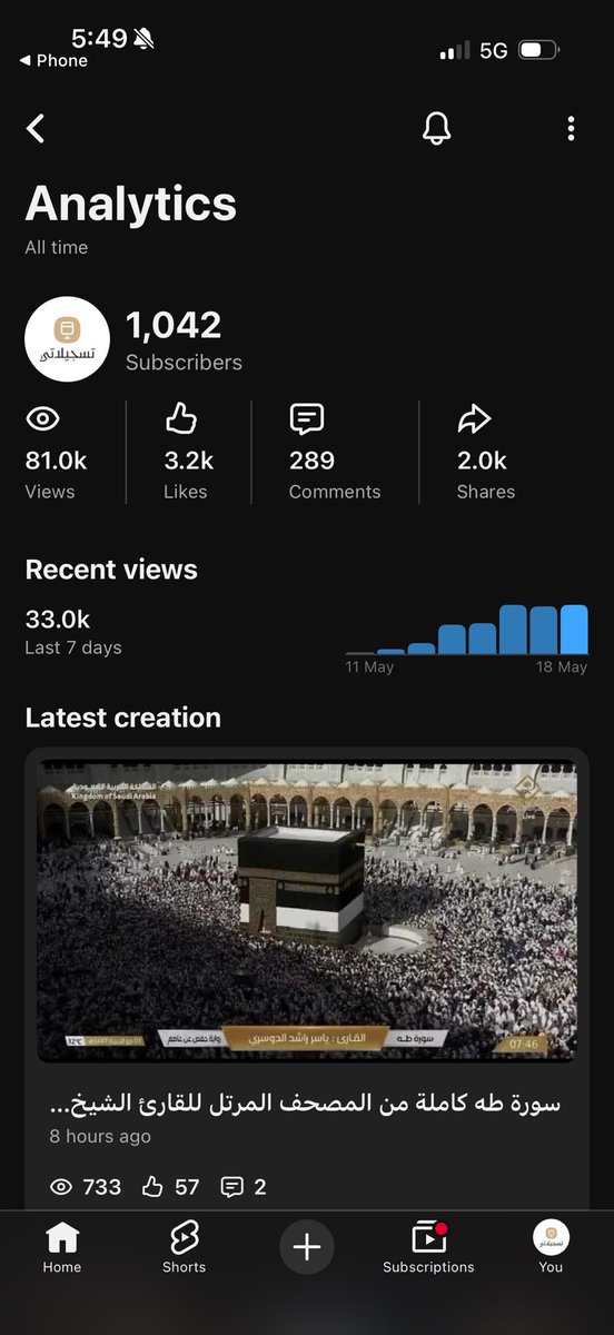 تسجيلاتي🎙️ tweet media
