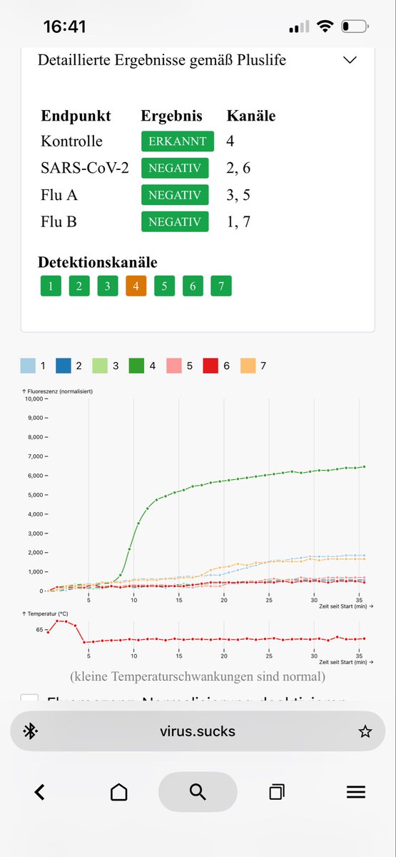 mi_r_ja's tweet photo. Wie würdet ihr diese Kurven werten? Sieht eigentlich genauso aus wie als ich postiv war wurde aber als negativ gewertet
#pluslife #virussucks https://t.co/wMWXIzZdzM
