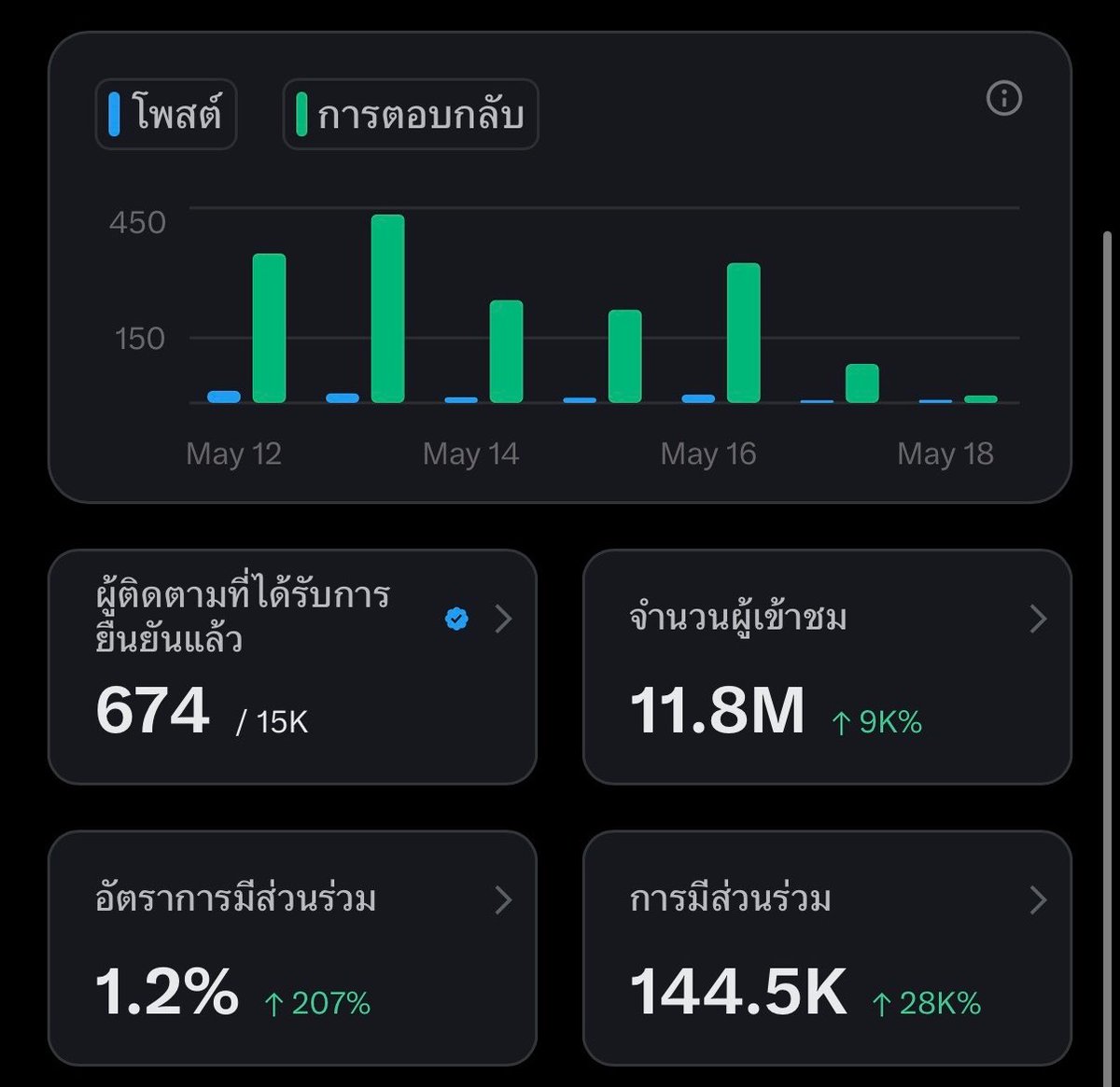 Revieweverythingกิ่งก่องแก้ว ⭐️ tweet media