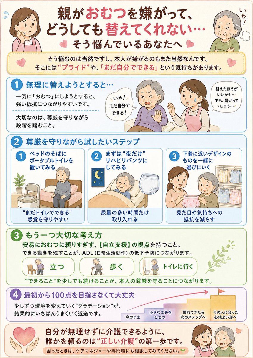 はるぼぼ|家族介護の不安を減らす tweet media