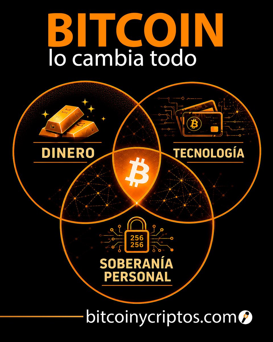 Bitcoin y criptos tweet media