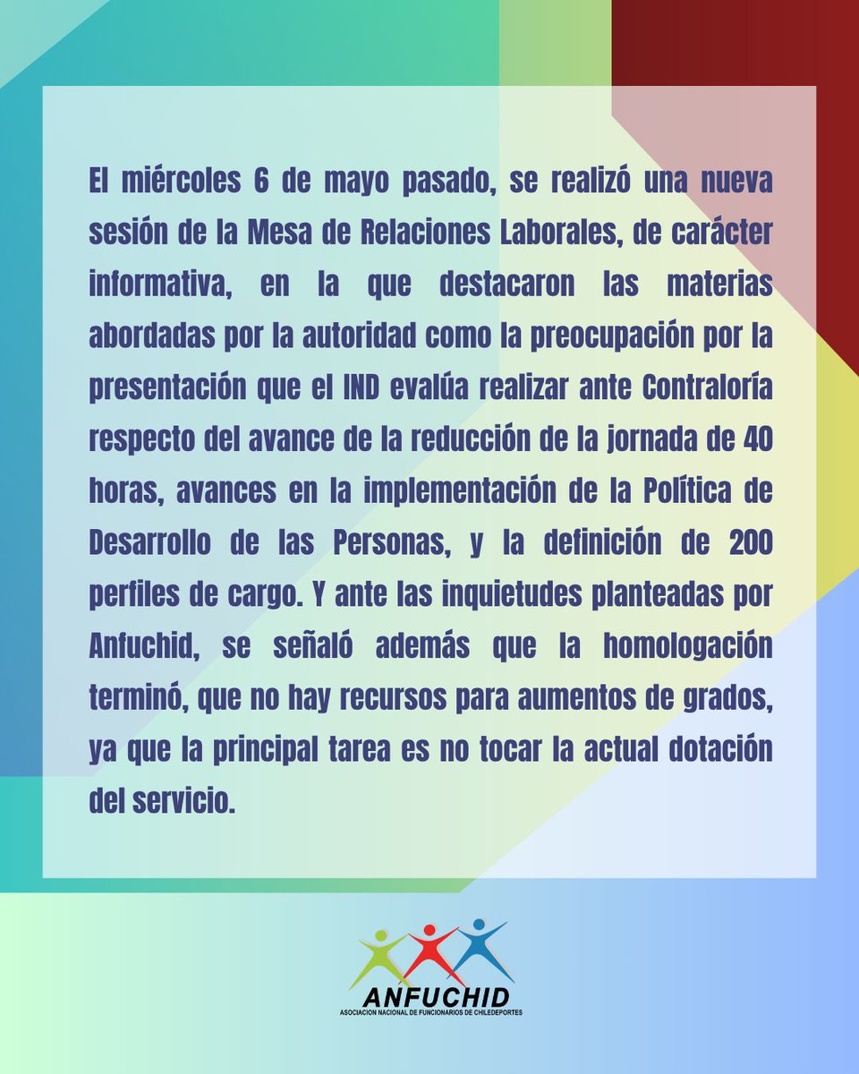 Anfuchid Nacional tweet media