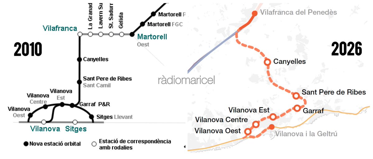 radiomaricel's tweet photo. Del traçat original de la línia orbital, presentada el 2008 i aprovada per la Generalitat el 2010, al traçat presentat avui, ha desaparegut el ramal que sortia de la nova estació #Sitges Llevant per connectar amb la nova línia. https://t.co/8Nn0ZkTBL5