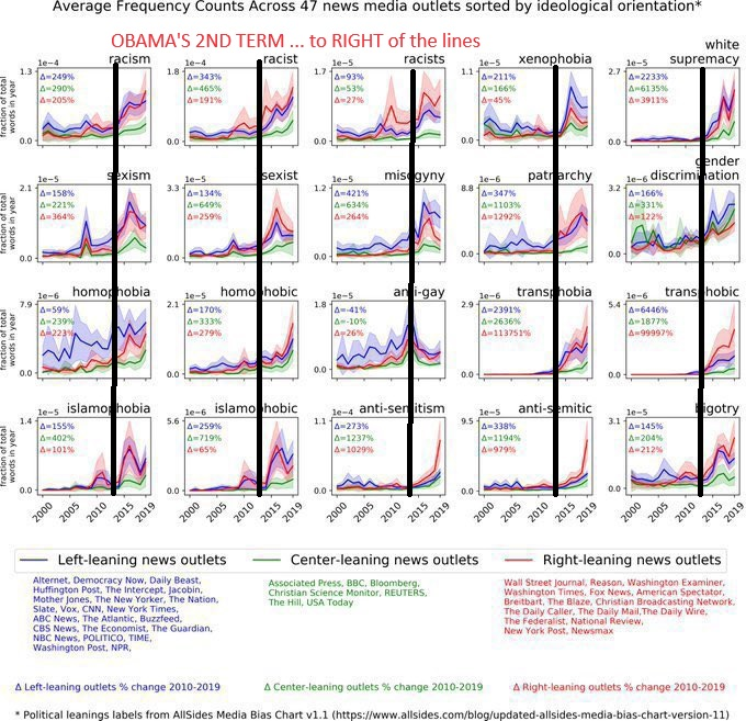 Nonlinear_Zero-Sum tweet media