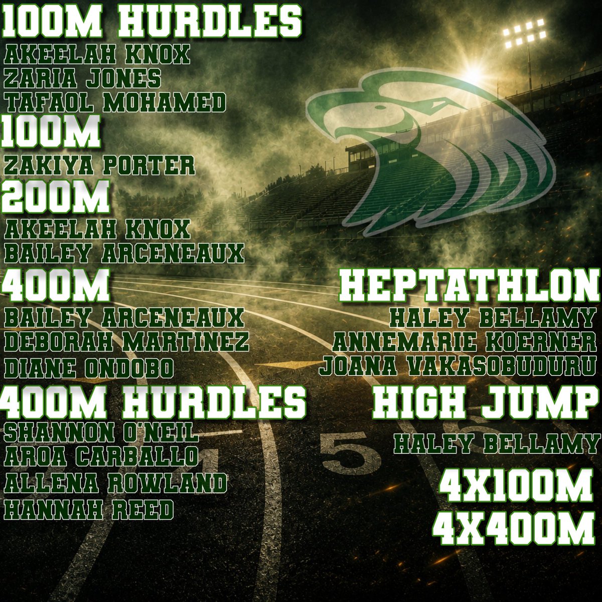 CoachKenny__'s tweet photo. Sweet Sixteen #EarnYourWings #moneyseason๐ธ
2026 National Championship Women Participants
Central Methodist University
Bailey Arceneaux
Haley Bellamy
Aroa Carballo
Zaria Jones
Annemarie Koerner
Akeelah Knox
Deborah Martinez
Tafaol Mohamed
Diane Ondobo
Shannon OโNeil
Zakiya Porter
Hannah Reed
Zyaire Robinson
Allena Rowland
Maria Sahagun
Joana Vakasobuduru