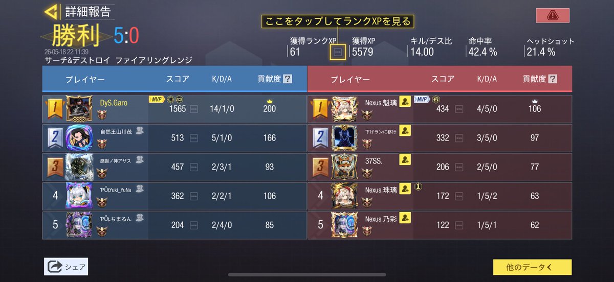 Garo tweet media