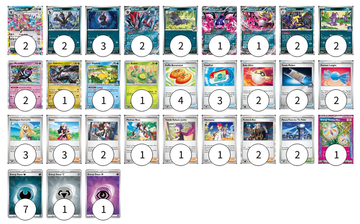 rfqsyp's tweet photo. Welcome, to the world of Ave- i mean.. dark box

Surabaya Ultra Ball League (May 10th)

4W - 4L, 83/188
C.Garchomp - 1st ✅️
M.Lucario - 2nd ✅️
Alakazam - 2nd ❌️
M.Lucario - 2nd ❌️
Hydraple - 1st ❌️
Dragapult - 1st ❌️
Dragapult - 2nd✅️
R.Mewtwo - 1st ✅️ https://t.co/43p0IgVoTp