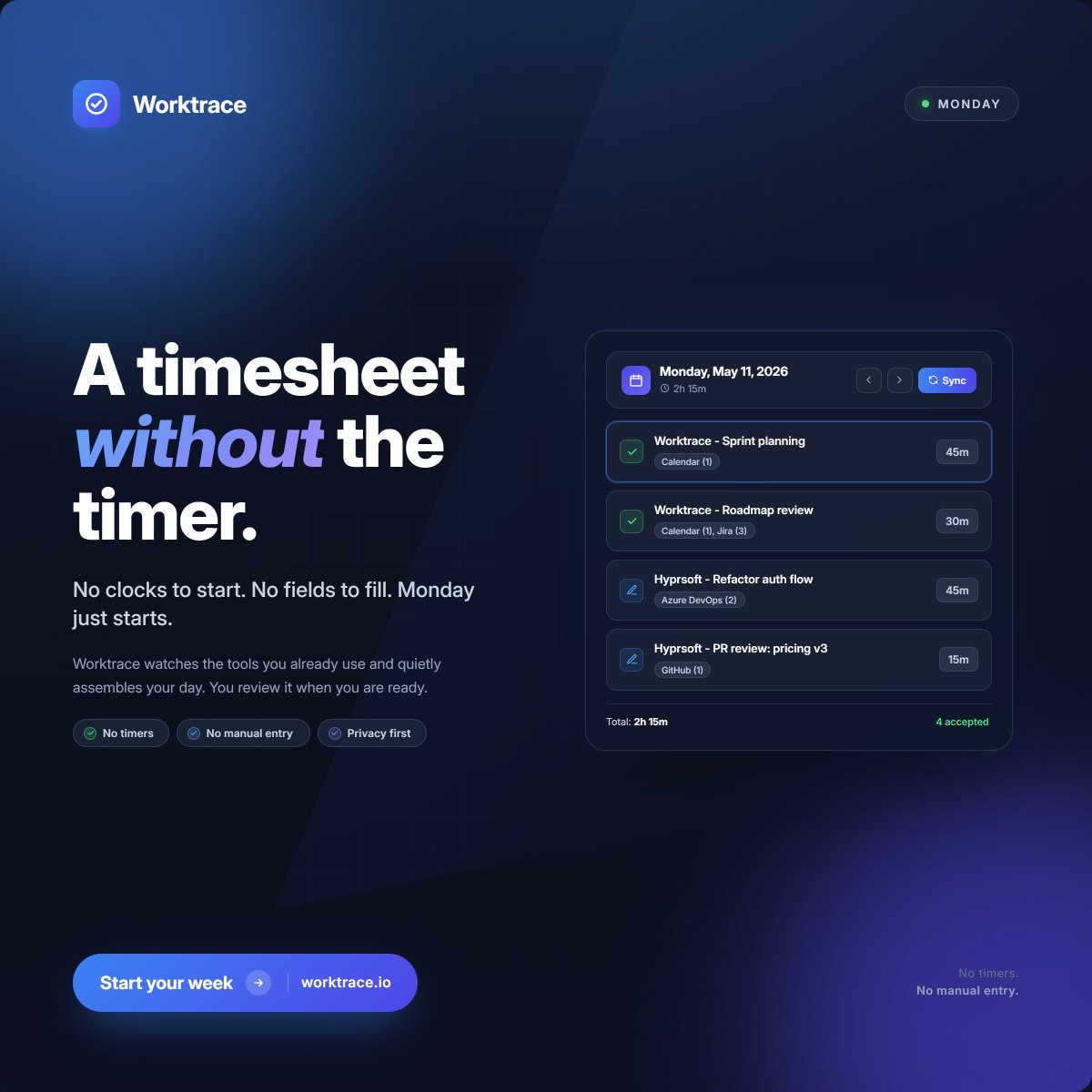 HyprsoftCorp's tweet photo. A timesheet without the timer. Worktrace builds your daily work log automatically from tools you already use. No start/stop. No manual entry. Just your day, already logged. 
Free at https://t.co/jyh9OEjuqr 
#devtools #productivity #worktrace #timetracking https://t.co/l8msGGqlAh