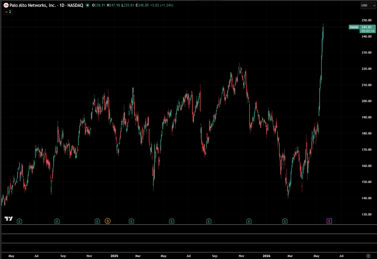 Capital Flows tweet media