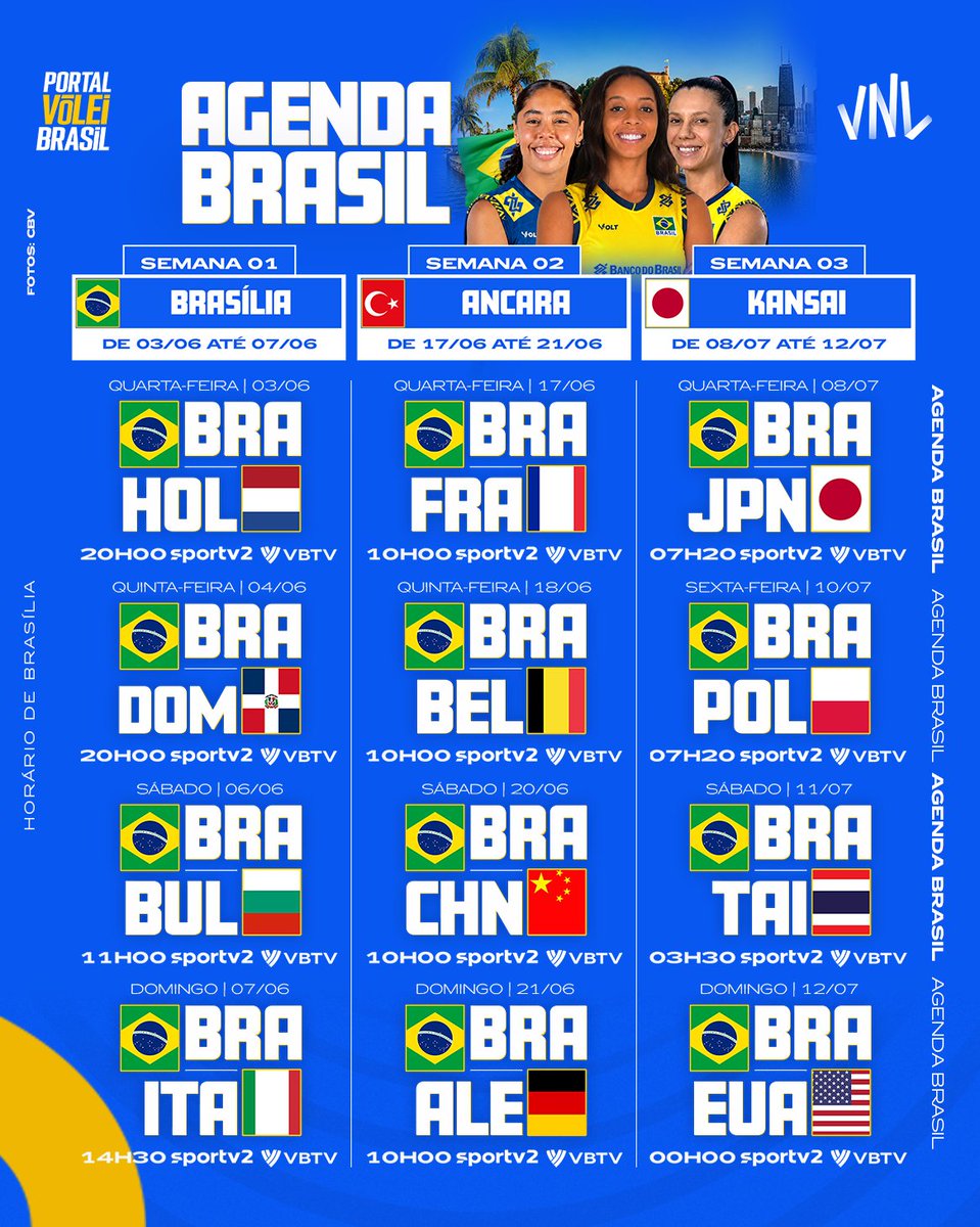 Portal Vôlei Brasil 🏐🇧🇷 tweet media