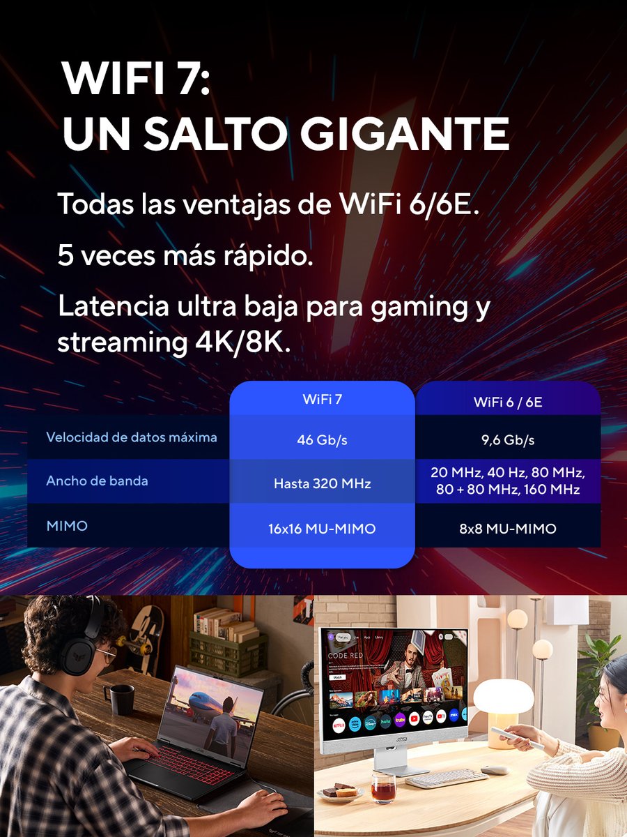 ASUS España tweet media