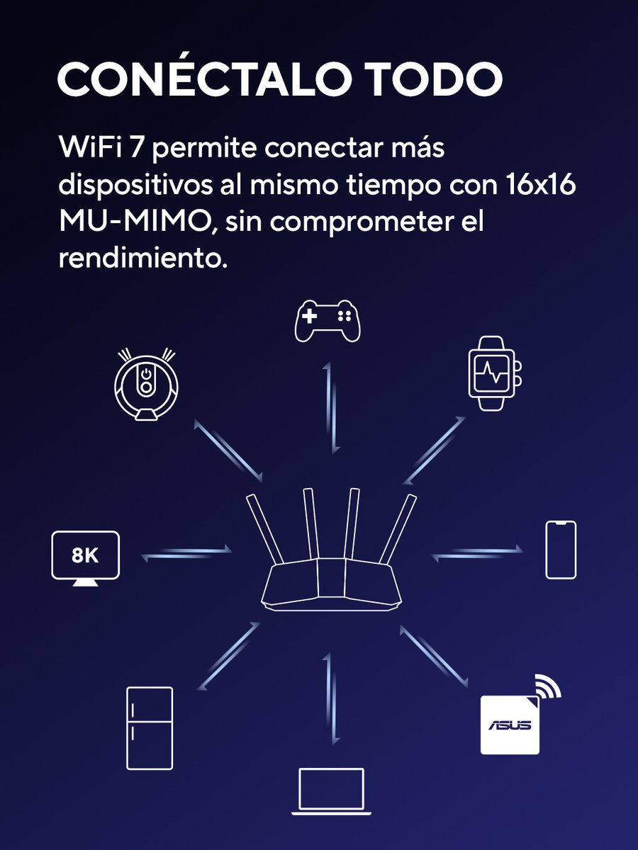 ASUS España tweet media
