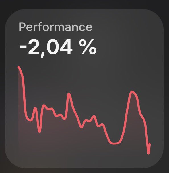 Market Watcher tweet media