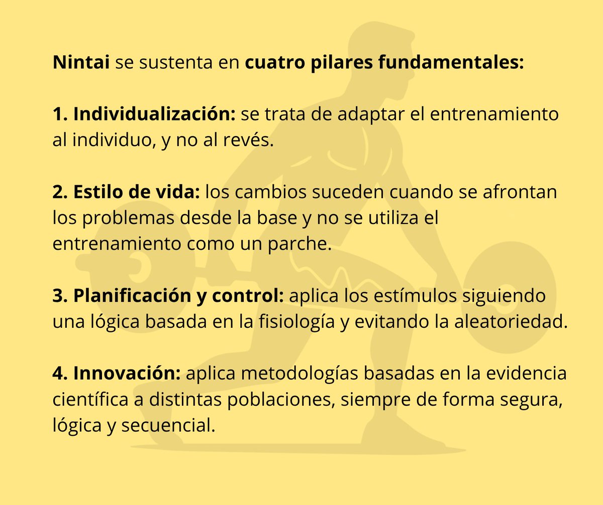 edicionestutor's tweet photo. ➡️Nintai. El arte de aplicar la teoría del #entrenamiento
 👉 Pablo Asencio 
💪 Un método basado en ciencia y filosofía: individualización, planificación, estilo de vida e innovación para lograr mejoras reales, medibles y sostenibles.  #deporte
📚 https://t.co/h1o2dwBlmC https://t.co/IAWe83z9m6