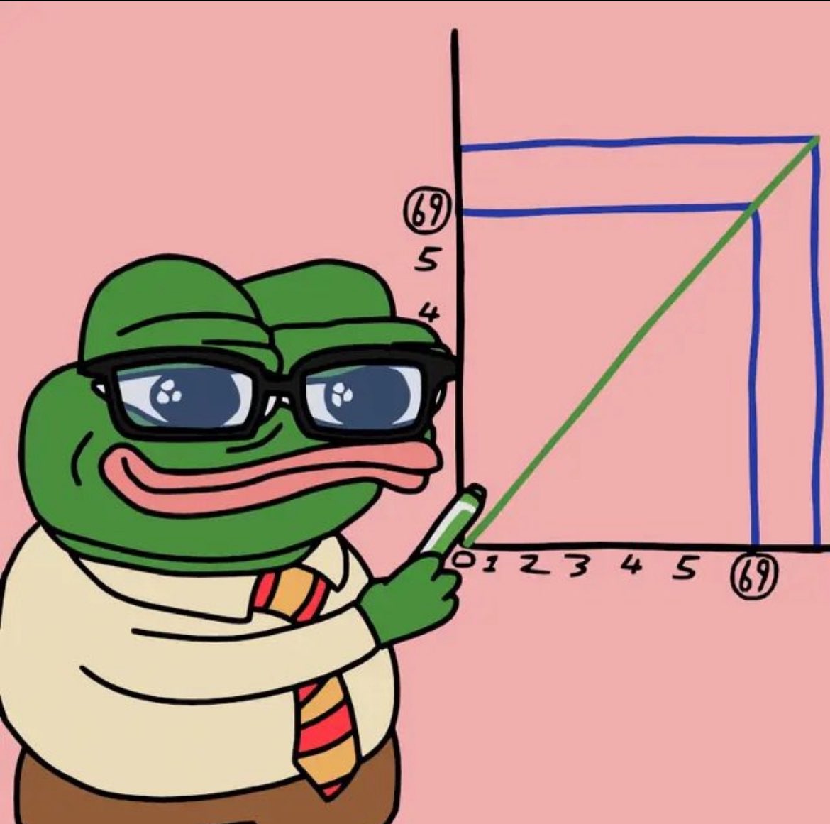 Antification ²²² tweet media