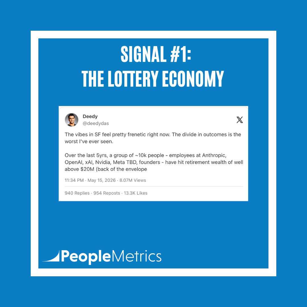 smcdade's tweet photo. "Even if we haven't lost our jobs to AI yet, we're being commoditized in advance."

A Meta employee said that this week. It stopped me cold.

This week's AI Signal is not about the future. It's about what's happening to people right now.

Issue #43 👇 https://t.co/bJOYfaiUrr