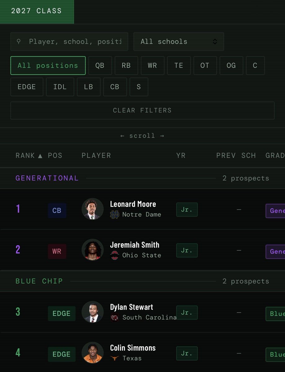 NFL Draft Files tweet media