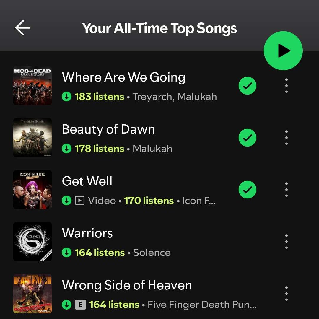 battlehotdog's tweet photo. Spotify for over 10 years and my top 2 songs are still by @malukah. I listened to these so many times when I found them. My music taste changed over the years, but these always feel right when they come up in my playlist https://t.co/OBLCmWUVNs