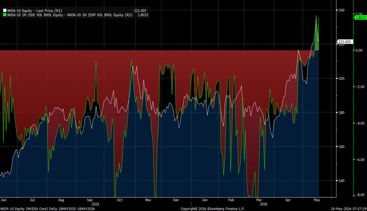 Capital Flows tweet media