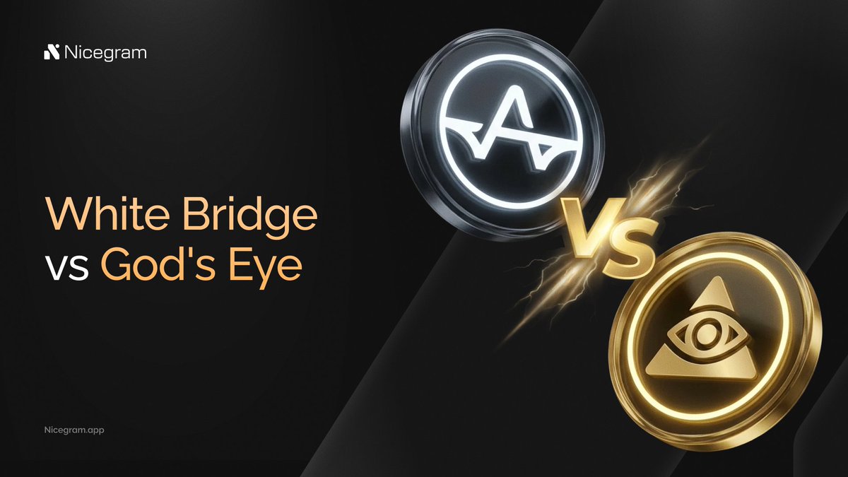 nicegramapp's tweet photo. Nicegram has two tools that feel borderline illegal.

White Bridge → finds anyone's email, phone, online trail
God's Eye → shows Telegram activity, old usernames, locations

One reads the internet. The other reads Telegram 👁️
https://t.co/AvOJ4bnFtI https://t.co/A6yg0H9F7l
