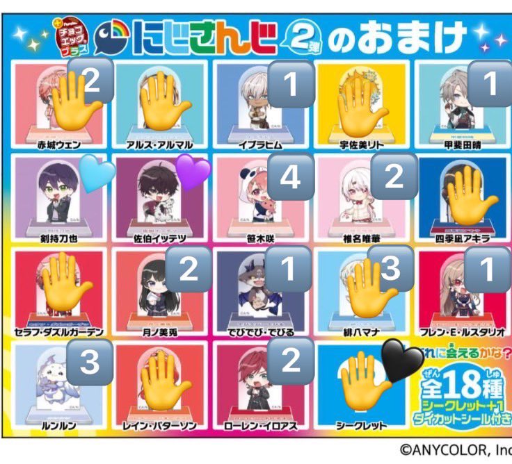 yunoha00's tweet photo. 交換・譲渡))
にじさんじ　チョコエッグプラス2

求)💜♾️>>🩵①>>定価+送料
出)画像の数字

※ステッカーとアクスタの両方セットで交換希望
※印刷の欠けはありませんが、初期キズがあるものもあります。完璧を求める方はご遠慮下さい
※郵送・ゆうちょ銀行
ご縁がありましたら、宜しくお願いします https://t.co/6JZYkdRPq7