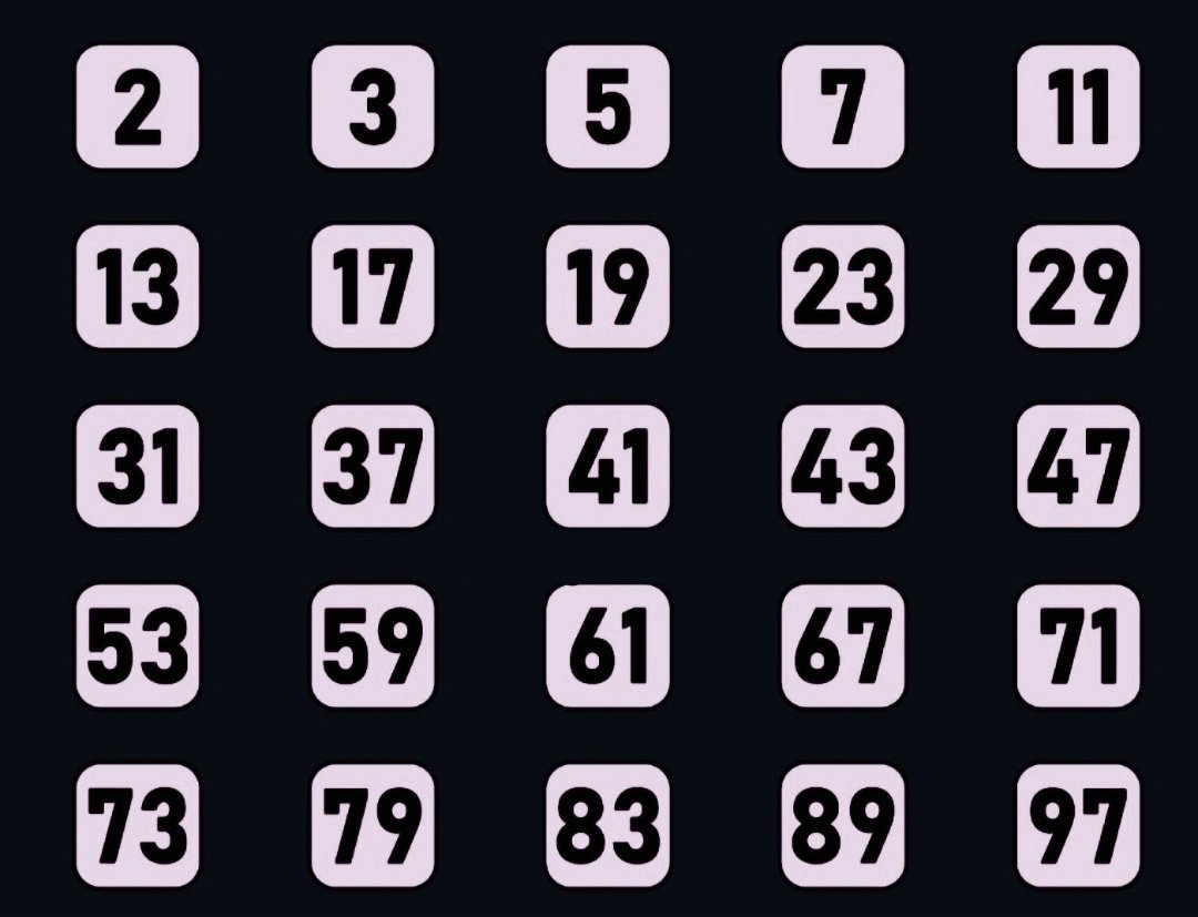Jowizazaa_gives's tweet photo. Massive Giveaway Soon!!

Pick a number from 1 to 97

Repost and Follow 
@Confidence_HQ....and 
@Degeneral_ZSN..... https://t.co/BBx9qMemzK