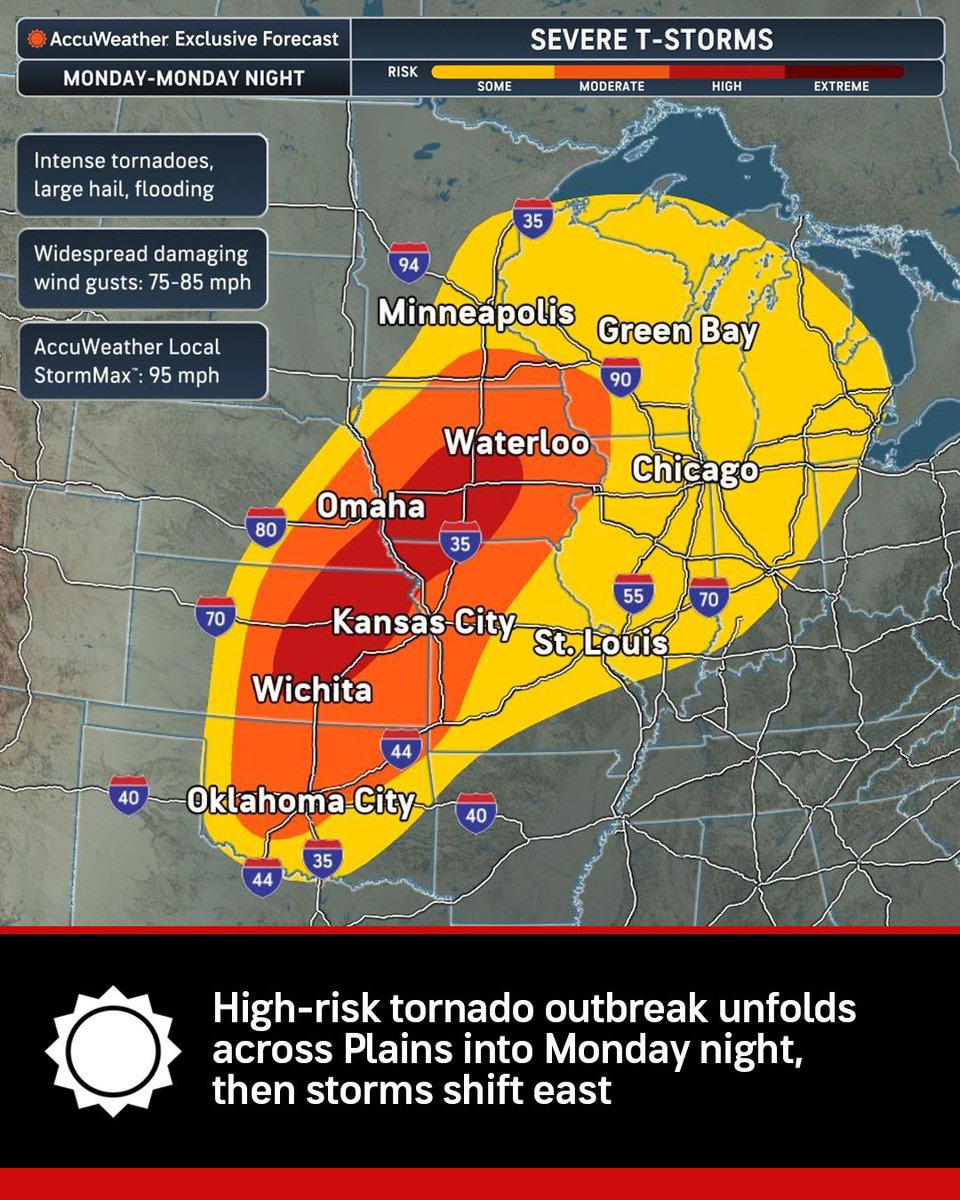 accuweather's tweet photo. Powerful thunderstorms could unleash dozens of tornadoes, destructive 85 mph wind gusts, giant hail and flash flooding from the Plains to the Midwest as a dangerous severe weather outbreak peaks Monday night. https://t.co/y6GaZHtnJY https://t.co/3JwIlI5UkH