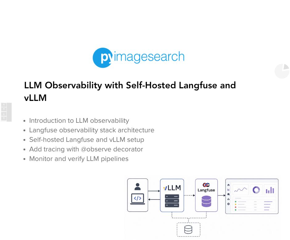 PyImageSearch tweet picture