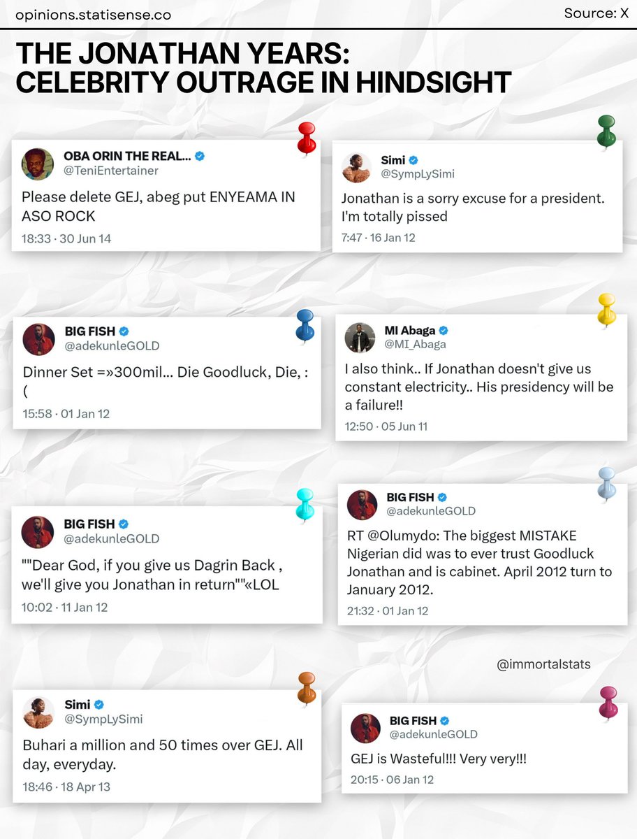 Immortal Stat tweet media