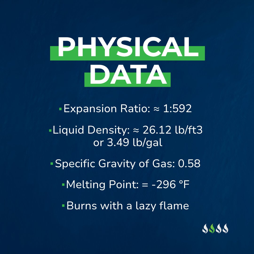 Stabilis_SLNG's tweet photo. Mastering the properties that matter. Swipe through for an essential breakdown of LNG's physical data, toxicity profiles, and other unit conversions.

Bringing Energy Where You Need It. https://t.co/r9FpQAdH8t