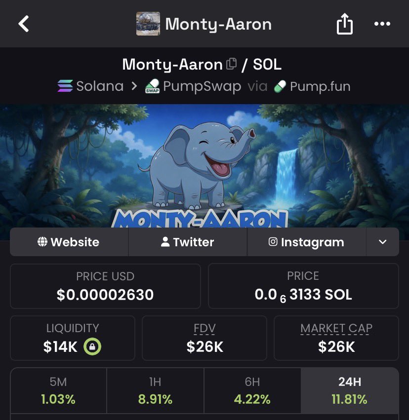 Rojunmoon's tweet photo. $Monty-Aaron

6aztCndC8EZwD9KmHjL2WWezCx1ZhQnavLG3ZrEtpump

Percayalah akan balik ke ATH, top walletnya gak kaleng-kaleng 🚀🚀 https://t.co/AIIcmZOuxO