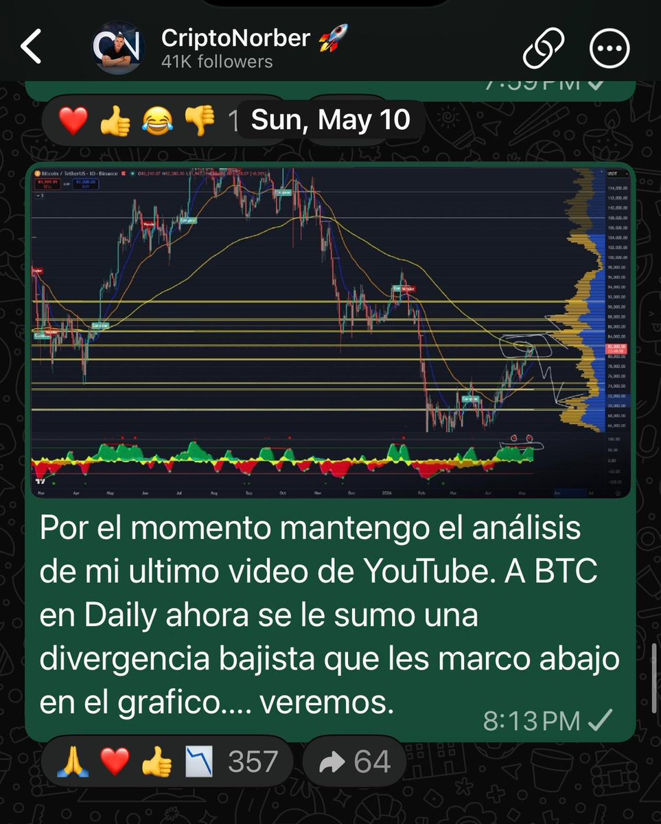 Norberto Giudice tweet media