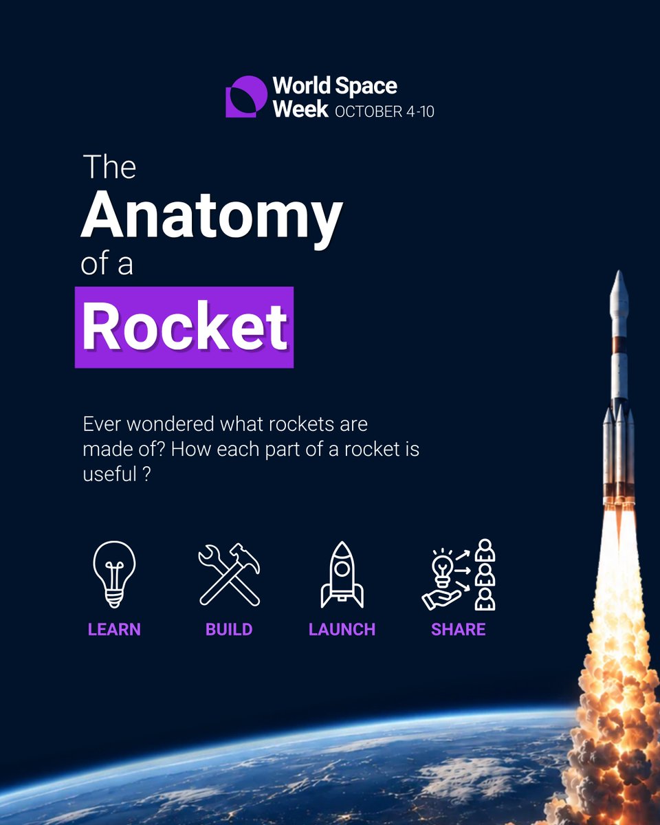 World Space Week tweet media