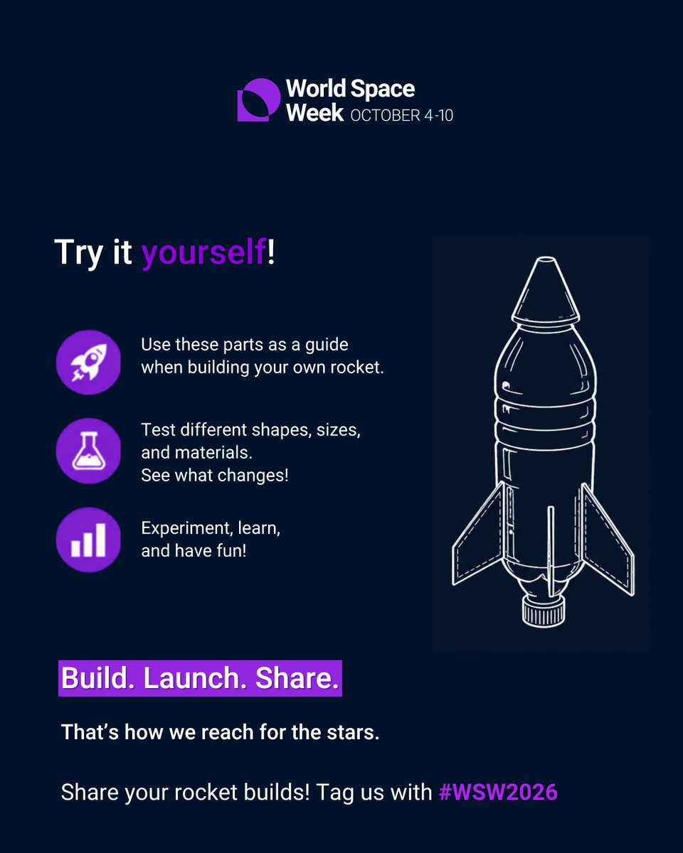 World Space Week tweet media