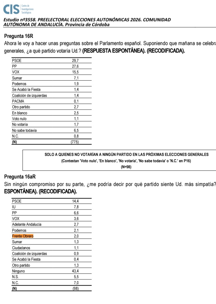 Juan Vicente Parra Piñero tweet media
