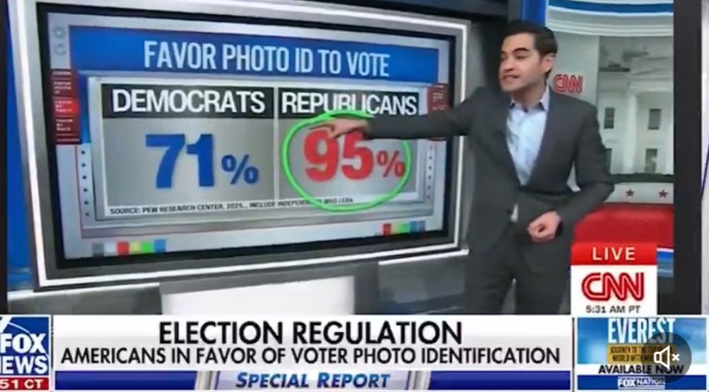joandeere238761's tweet photo. @Unite4Freedom The same American majority who want photo ID to vote is the same majority who want to get to the bottom of election manipulation and fraud. They are demanding "prove it" and rejecting "trust us" from now on!
#ElectionValidity
#DataTransparency
#SaveOurVote
#U4F https://t.co/AjDsJWabEu