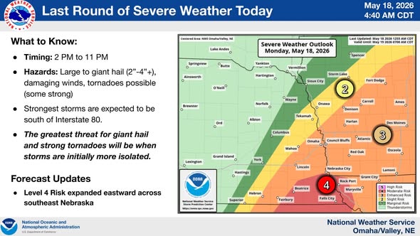 DCSheriffNE's tweet photo. ⚠️Weather Watch⚠️

Douglas County, continue to be on alert for severe this afternoon through tonight. Currently, most of Douglas County is projected to be at an enhanced risk of severe weather events beginning at 2 pm and extending through 11 pm. This weather is projected to include 2-4 inch hail, damaging winds, and possible tornadic activity.

Tornado risk can often be forecast ahead of time; however,  tornados themselves can develop fast and with little warning. It is always a good idea to have a plan ahead of time, in case a tornado strikes.
◾Know where you can safely shelter. Preferably in a basement or interior room without windows.
◾Be aware of how our community provides warnings. I.E. sirens, social media, news media, weather radios, and mobile notifications.
◾Have a list of emergency contacts in case a tornado strikes near you.

As always, make sure to follow @NWSOmaha or other local news outlets for accurate and up to date information as conditions can change rapidly.
