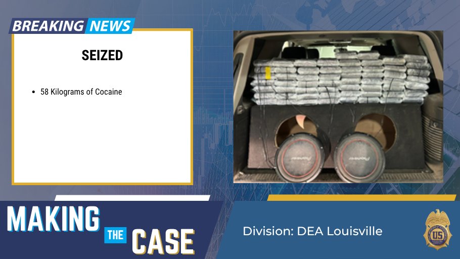DEAHQ's tweet photo. #ICYMI #MakingTheCaseMonday @DEALouisville investigation led to the seizure of 58kg of cocaine hidden inside a speaker box in a vehicle. A Denver, CO, man was sentenced to federal prison for transporting drugs into West Tennessee. @TheJusticeDept
https://t.co/bCswmC9LVF https://t.co/9Ajlr1mIIe