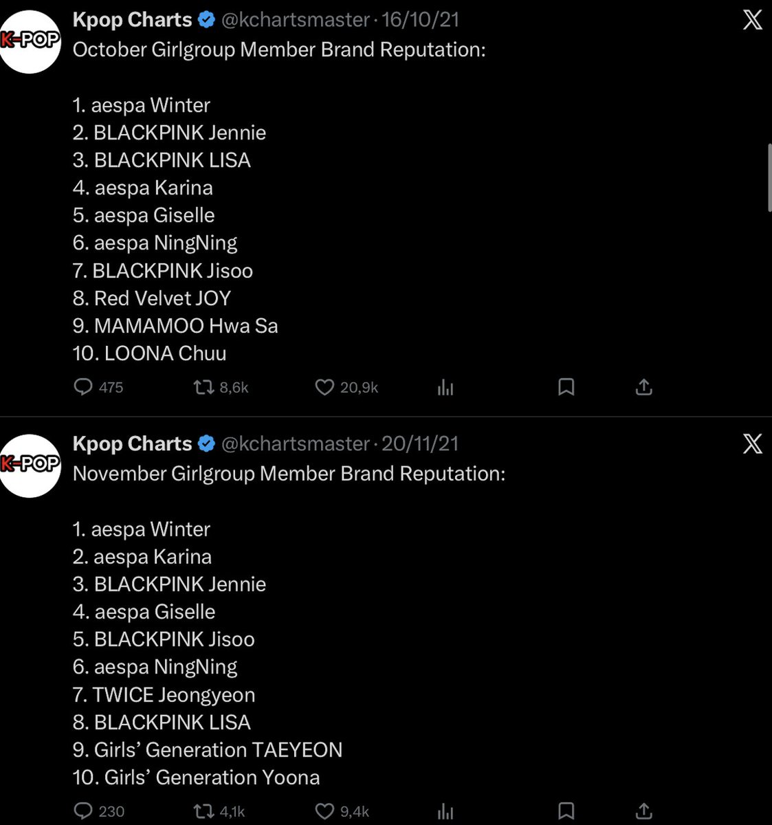 Fact Check tweet media